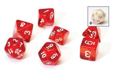RPG Dice Set 7: Translucent Red Resin